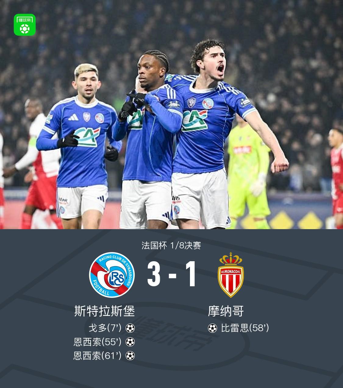 开云-斯特拉斯堡3-1摩纳哥晋级八强，恩西索双响，戈多、比雷思破门